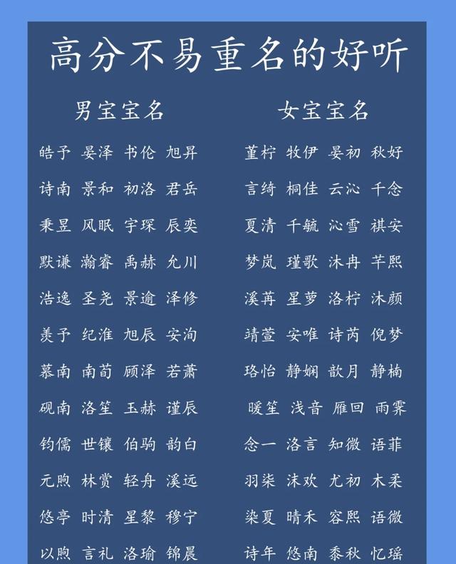 取名有诀窍！闹起名和闹字的独特寓意，你知道吗？